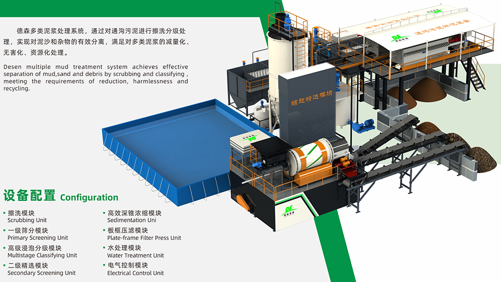 通溝污泥設備新.jpg
