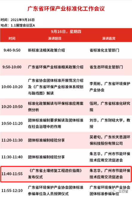 土壤修復工程